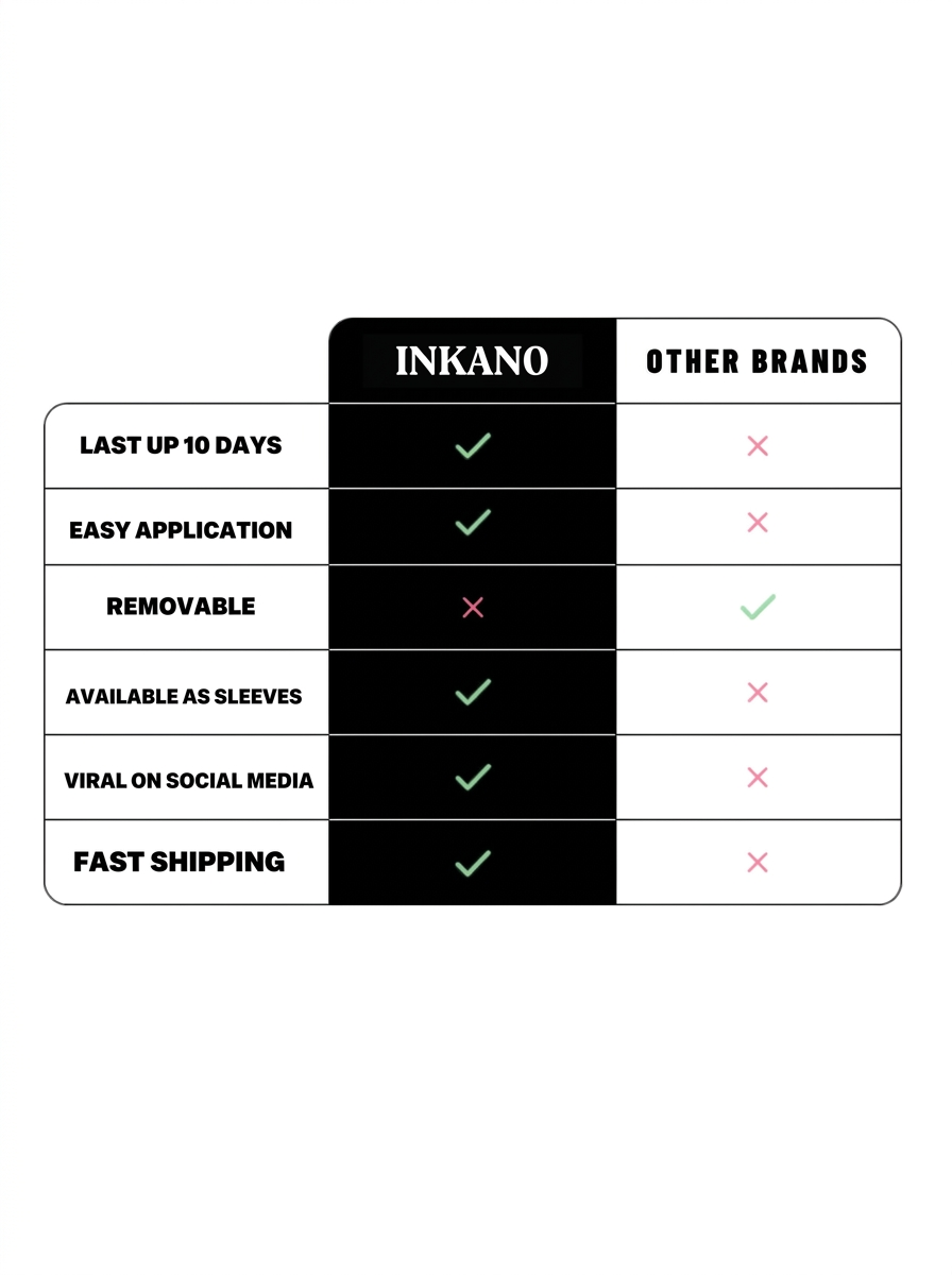 INKANO™ Full Back Semi-Permanent Tattoo