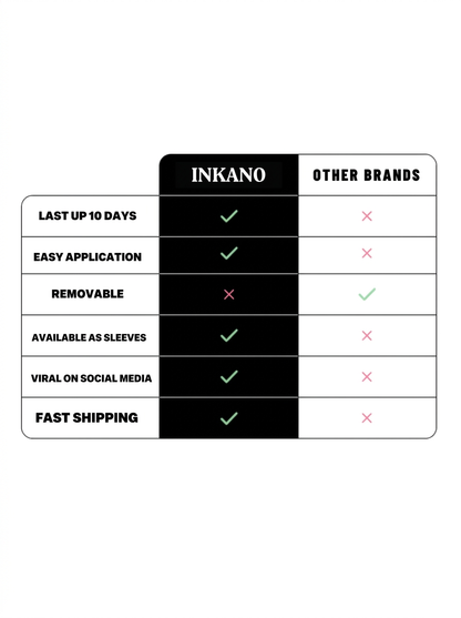INKANO™ Full Back Semi-Permanent Tattoo